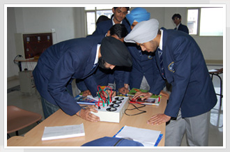 Electrical Engineering- Global Institute Amritsar